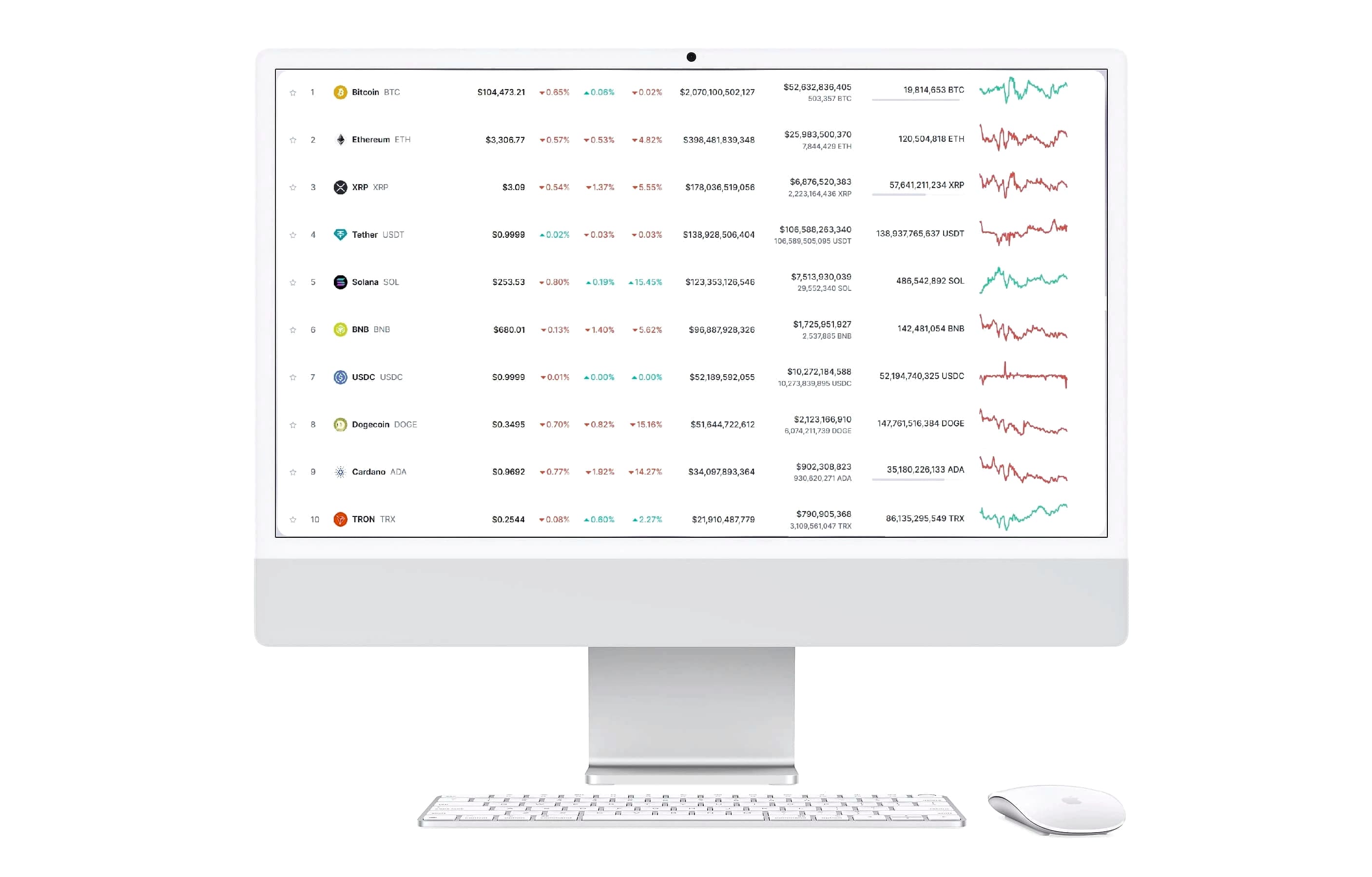 Mortezos πλατφόρμα τεχνολογίας crypto
